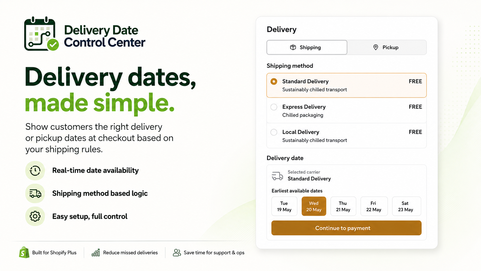 Delivery Date Control Center feature overview